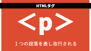 リボンと中央に巨大文字を配置したテンプレ