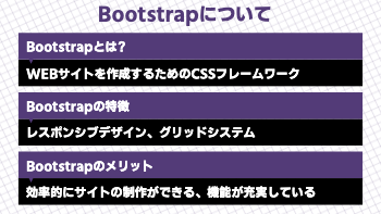 箇条書き、Q&Aなどに使えるテンプレート