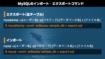 MySQLのコマンド紹介用